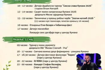 Stefan Kosmajac Kumane 2026